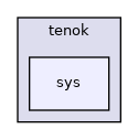 include/tenok/sys